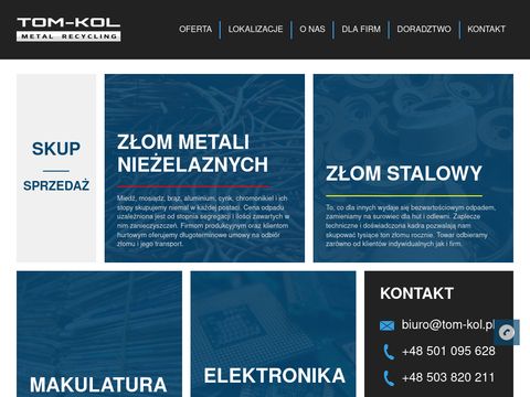 Tom-kol.pl - elektrośmieci