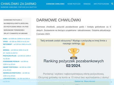 Chwilowkizadarmo.pl