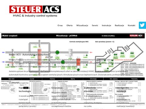 Steuer Acs serwis układów sterowania