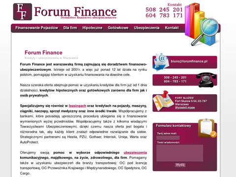 Forumfinance.pl ubezpieczenia Warszawa