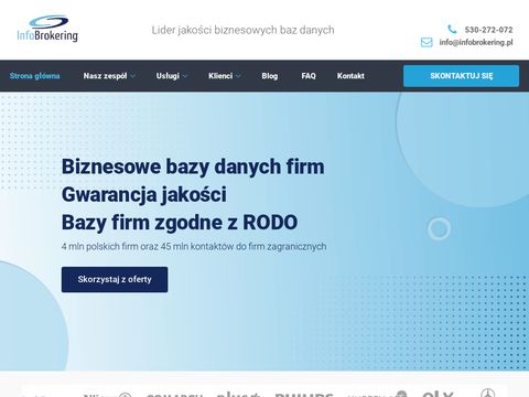 Infobrokering.com.pl wysokiej jakości bazy danych