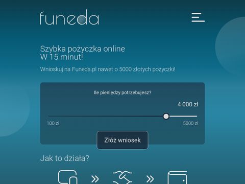 Funeda.pl - pożyczki