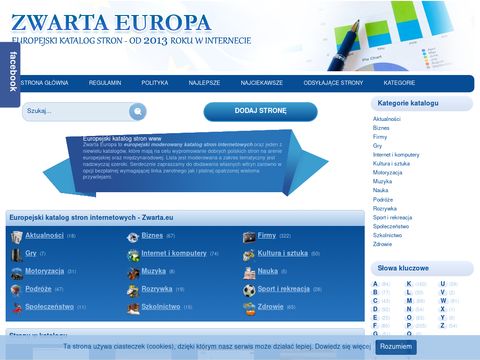 Zwarta.eu - darmowy katalog stron