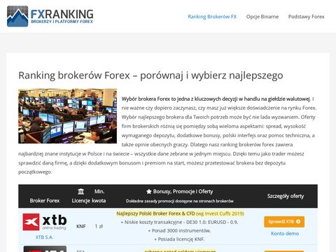 FXranking.pl - brokerzy opcji binarnych