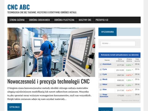 Cnc-abc.pl technologia