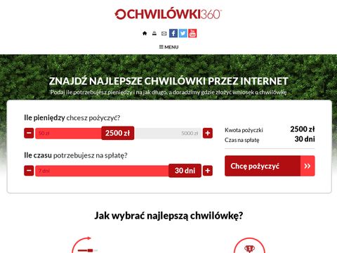 Chwilowki360.pl online