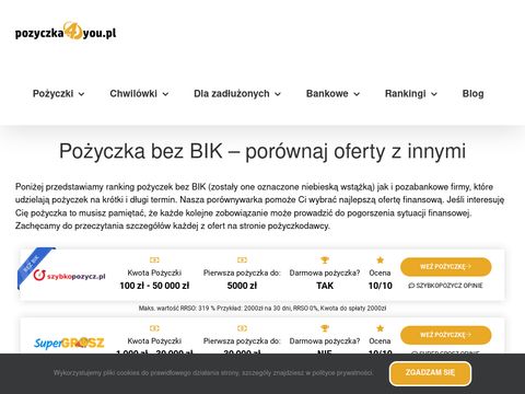 Pozyczka4you.pl