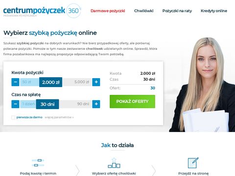 Centrumpozyczek360.pl - szybkie pożyczki
