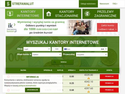 Strefawalut.pl kantory internetowe w jednym miejscu