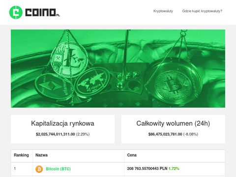 Coino.pl - blog o kryptowalutach