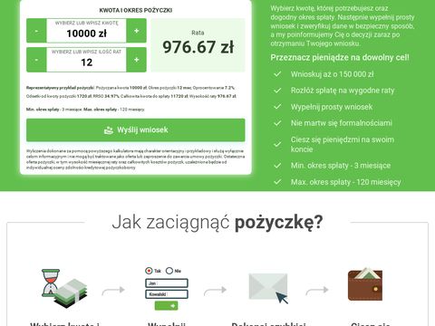 Askredyt.pl pożyczki online